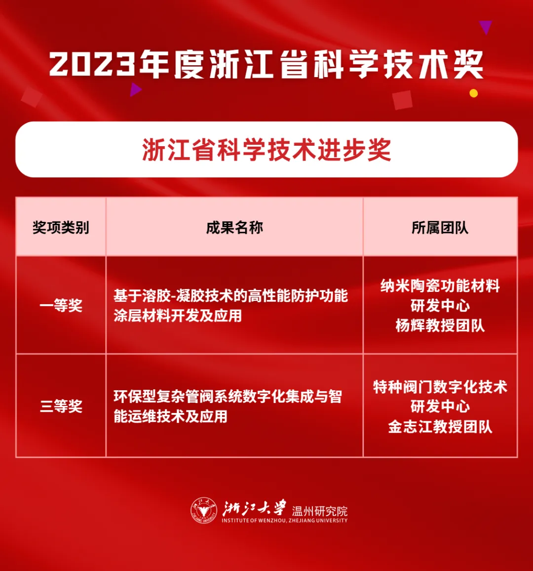 84af59d808a424cc2f7eb1ce5ef1fc9.png 84af59d808a424cc2f7eb1ce5ef1fc9.png