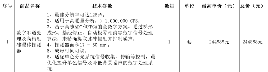7c3e6ce4-33be-4e42-a9d7-111de82a7722.png 7c3e6ce4-33be-4e42-a9d7-111de82a7722.png