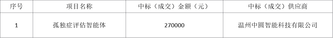 4e4cd19a-40d2-4458-b1c1-554fb2bbdf00.png